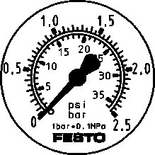FMA-50-2,5-1/4-EN / Flanged gauge   FMA-50-2,5-1/4-EN